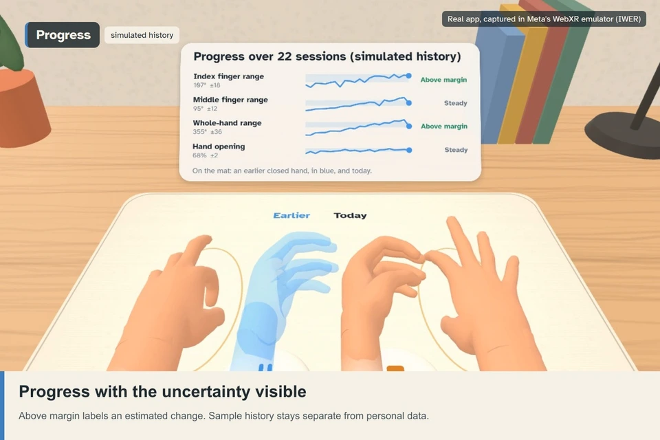 Progress chart with estimated error labels and an earlier blue hand beside the latest hand pose.